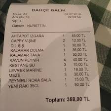 Kas Rehberi Yeme Icme Guncellenmis 2017 Agustos Itibari Ile Minesungur Com