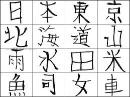 English alphabet in chinese : Chinese Alphabet Brushes Photoshop Free Brushes Alphabet Symbols Chinese Alphabet Lettering Alphabet