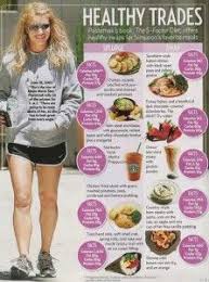 Pin On Health Fitness