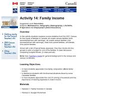 Pin On Family Living