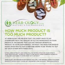 Save big on top vitamin and supplement brands. Magnesium L Threonate Magtein Capsules Neuro Supplements Tablets Herb Ology Co Uk
