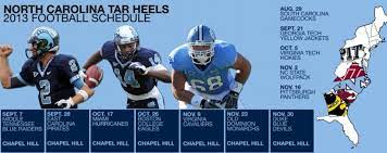 Carolina Football Tarheelfootball Carolina Football Nc State Wolfpack Pittsburgh Panthers