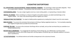Working memory worksheets designed for cognitive engagement. Cognitive Restructuring Worksheets Pdf Docdroid