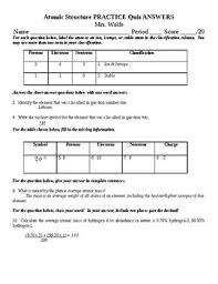 Atoms and subatomic particles worksheet. Atomic Structure Quiz Worksheets Teaching Resources Tpt
