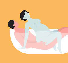 Best position for getting pregnant | what other ways to get pregnant. 10 Best Sexual Positions For Pregnancy And Toys For The Ride