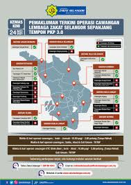Memohon dan kemaskini br1m secara online: Lhdn Terengganu Br1m