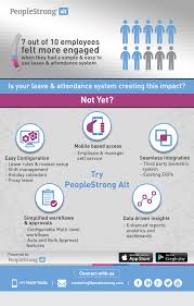 Leave roster hindi meaning, translation, pronunciation, synonyms and example sentences are provided by hindlish.com. Is Your Leave And Attendance Management System Engaging Your Employees Peoplestrong