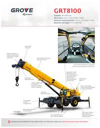 Grt8100 Manitowoc Cranes Pdf Catalogs Technical