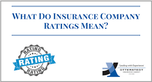 Maybe you would like to learn more about one of these? What Do Insurance Company Ratings Mean Otterstedt