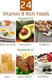 Pin On Food