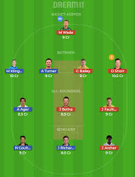 At the third attempt, they finally got over the line, much to the delight of their home crowd. Ps Vs Hbh Dream11 Updated Perth Scorchers Vs Hobart Hurricanes 13th Match Big Bash League 2018 Preview Elegantknock Dream11 Sports Art And Entertainment