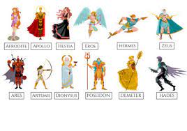 Each of us seeks answers as to why we do things the way we do and this astrology reading can give you good information in regard to this concern. Which Greek God Are You According To Your Zodiac Sign
