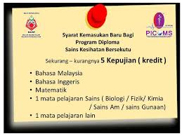 Kolej sains kesihatan bersekutu johor bahru, lot 8173, jalan persiaran kempas baru, johor bahru, johor; Syarat Kemasukan Kolej Sains Kesihatan Bersekutu