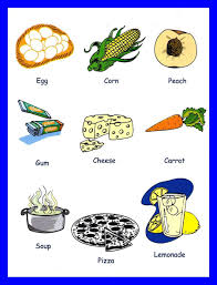 Food And Drink Google Search Vocabulaire Anglais Anglais
