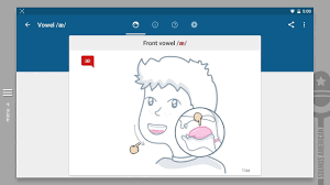 Interactive Vowel Sounds Chart American English Pronunciation Standard English