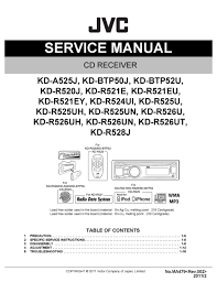 I need a picture of a car jvc stereo wiring diagram? Jvc Kd A525j Service Manual Pdf Download Manualslib