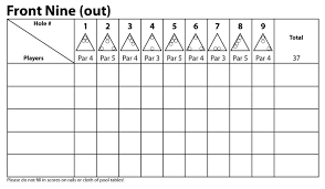 Chose betwen our large selction of tournament score sheets posting, matchplay, summary we also stock generic scoresheets in many design formats for those times when you need scoresheets tomorrow or don't use very many. Https Lakeosceola Apaleagues Com Uploads Lakeosceola Apa 20billiards 20golf 20with 20table 20setup Pdf