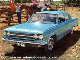 Image result for Viscount Medium Blue 1965 AMC