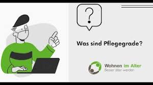 Bei eingeschränkter alltagskompetenz waren 231€ monatlich als „sachleistung für ambulante pflegedienste möglich. Pflegegrade 1 2 3 4 5 Die Neuen Pflegestufen Leistungen