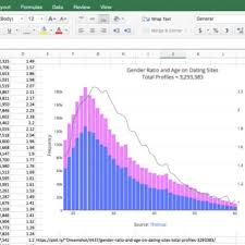 Pin On Statistics