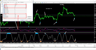 May 22, 2021 · description this is an indicator for mt5 which has enhanced the fractals indicator. Making Vertex Indicator Non Repaint