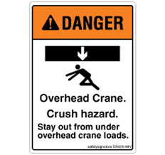 Safety of mobile cranes in construction between 2007 and 2011 there were three critical injuries involving mobile cranes at construction sites across ontario, according to ministry reports. Buy Safety Sign Store Warning Overhead Crane Sign Board Ss623 A7pc 01 Pack Of 10 Online At Best Price On Moglix