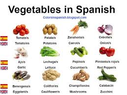 Colors In Spanish Vegetables In Spanish Name Of Vegetables Spanish Vegetables Spanish Food Vocabulary