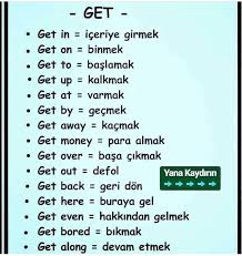 Learn English Panosundaki Pin
