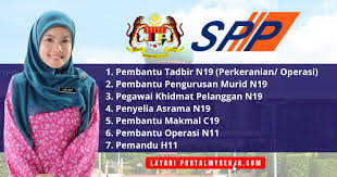 Pelukis pelan (seni bina) gred ja19; Jawatan Kosong Suruhanjaya Perkhidmatan Pendidikan Spp Pelbagai Jawatan My Kerja