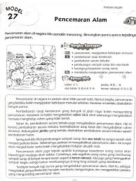 Saat musim hujan telah tiba, sangat penting untuk kita agar selalu menjaga kebersihan lingkungan agar nyamuk yang 9. Bright Minds Contoh Penulisan å…è´¹ä¸‹è½½ Facebook