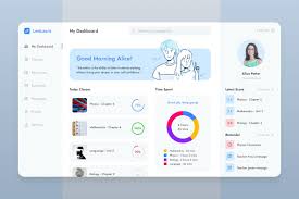 You can use figma to design websites and landing pages as well. 20 Best Figma Templates For Pro Design Work 2021 Theme Junkie