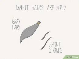Donating hair for kids with cancer, how to choose which organization | the homestead survival. How To Donate To Locks Of Love 10 Steps With Pictures Wikihow