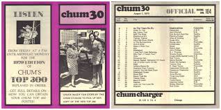 August 1970 Chum Chart Live Blues Concert Series Concert