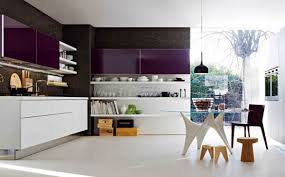 homeizy.com architecture, home and