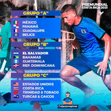 Panama campeon 5 vs 5 gatorade barcelona 2018. El Pajaro Picon Vamoscangrejitos Hoy Se Definieron Oficialmente Los Grupos Del Campeonato De Futbol Playa De Concacaf Que Llevara A Cabo En Costa Rica Del 17 Al 23 De Mayo