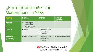 Pin Auf Statistik