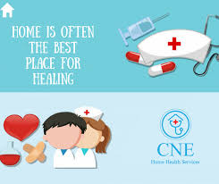 Home Health Service Is A Great Quality Home Care Service Worker Giving A Wide Quality Of Healthcare Tools R Home Health Home Health Services Home Health Care