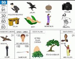 Benarkah mimpi melihat layangan putus adalah pertanda buruk? Erek Erek Burung Di Buku Mimpi 2d 3d 4d Dan Kode Alam Sangpemimpi Com