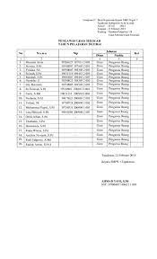 Kegiatan ujian sekolah berstandar nasional dilaksanakan pada semester 2 sebagai pengganti ujian nasional kedepannya. Doc Lampiran Ii Surat Keputusan Kepala Smp Negeri 1 Pengawas Ujian Sekolah Tahun Pelajaran 2013 2014 No N A M A Nip Ihsan Ihsan Academia Edu