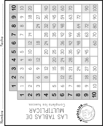 Pin En My Old Job Creating Worksheets Actividades