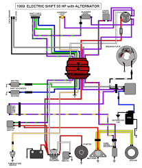 A wiring diagram is a simplified standard photographic representation of an electric circuit. Yamaha Outboard Wiring Harnes