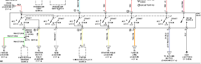 I Need A Color Coded Pinout Diagram For The Ignition Switch Connector On A 2005 Dodge Ram 1500 I Would Appreciate Any