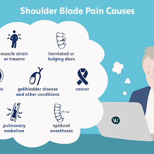 It could be due to pericarditis, aneurism of abdominal aorta, spleen disorders or even as a result of torn muscles. What Causes Pain Between The Shoulder Blades