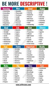 Descriptive Words A Huge List Of Descriptive Adjectives Verbs Adverbs In 2020 English Writing Skills Learn English Words Writing Words