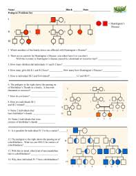 Answers key, what is an answer key pedigree practice answer key sheet, simple pedigree practice worksheet with answers printable pedigree practice worksheet answers kami, pedigree practice interactive practice pedigree practice answer key. 32 Pedigree Worksheet Answer Key Worksheet Project List