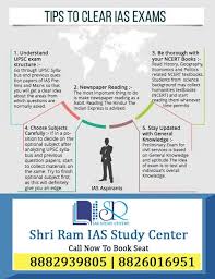 Shri Ram Study Care Centre In 2020 Ias Study Material Exam Motivation Live And Learn Quotes