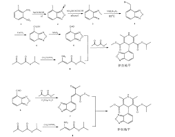 Image result for Isradipine