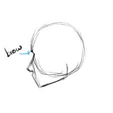Check spelling or type a new query. Drawing Girl Face Side Profile Drawing Easy
