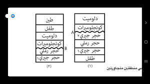 كتب جيولوجيا هندسية مكتبة تحميل مجاني 2021 pdf الكتب مجانا المكتبة الإلكترونيّة لتحميل قراءة المصوّرة بنوعية تعمل الهواتف الذكية والاجهزة الكفيّة أونلاين books online. Ø§Ù…ØªØ­Ø§Ù† Ø§Ù„Ø¬ÙŠÙˆÙ„ÙˆØ¬ÙŠØ§ Ø§Ù„ØªØ¬Ø±ÙŠØ¨ÙŠ Ø¨Ø§Ø¬Ø§Ø¨Ø§Øª Ø§Ù„ÙˆØ²Ø§Ø±Ø© Ø«Ø§Ù„Ø«Ø© Ø«Ø§Ù†ÙˆÙŠ Ø´Ù‡Ø± 6 ÙŠÙˆÙ†ÙŠÙˆ 2021 Pdf Youtube