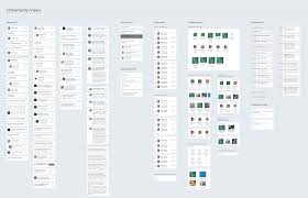Keep track of your health and wellness with iphone to explore the iphone user guide, click table of contents at the top of the page, or enter a word or phrase in the search field. Ios Ui Design Guidelines Lightroom Everywhere